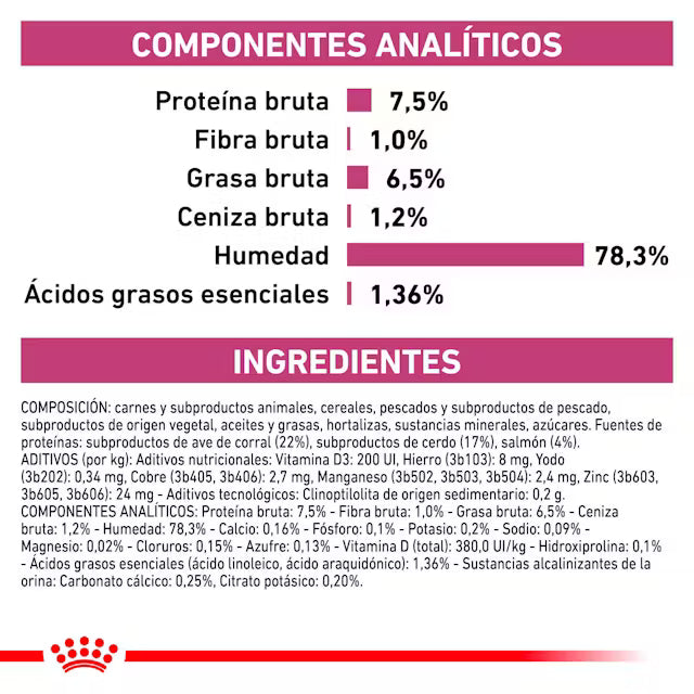 Royal Canin Veterinary Renal Paté en Sobre 85 g Comida Húmeda para Gatos al mejor precio -todoastorenimal.com