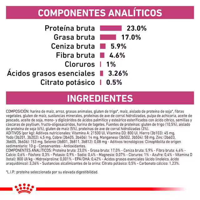 Royal Canin Veterinary Renal Pienso para Gatos al mejor precio -todoastorenimal.com
