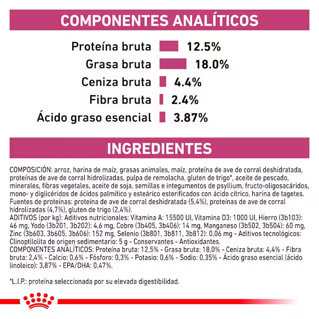 Royal Canin Veterinary Renal Select 2 kg Perro al mejor precio -todoastorenimal.com