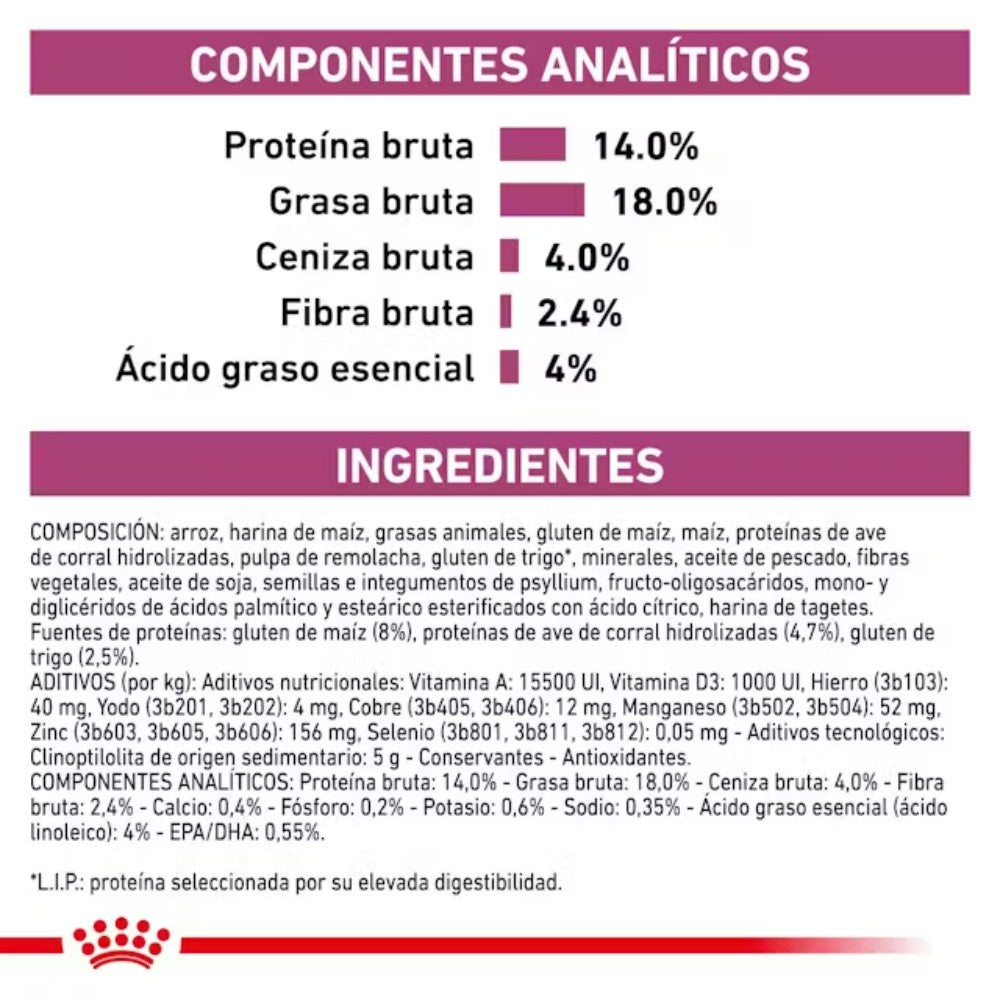 Royal Canin Veterinary Renal Small Pienso para Perros al mejor precio -todoastorenimal.com