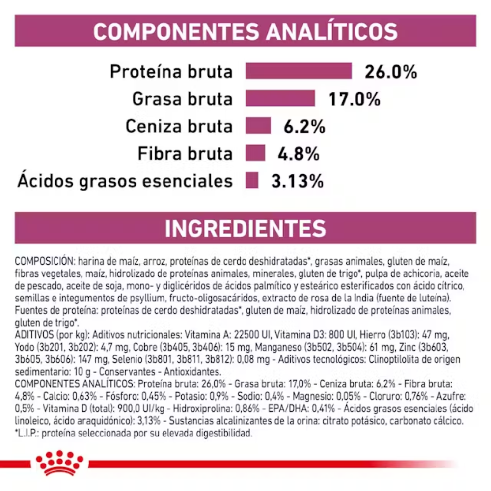 Royal Canin Veterinary Renal Special Pienso para Gatos al mejor precio -todoastorenimal.com