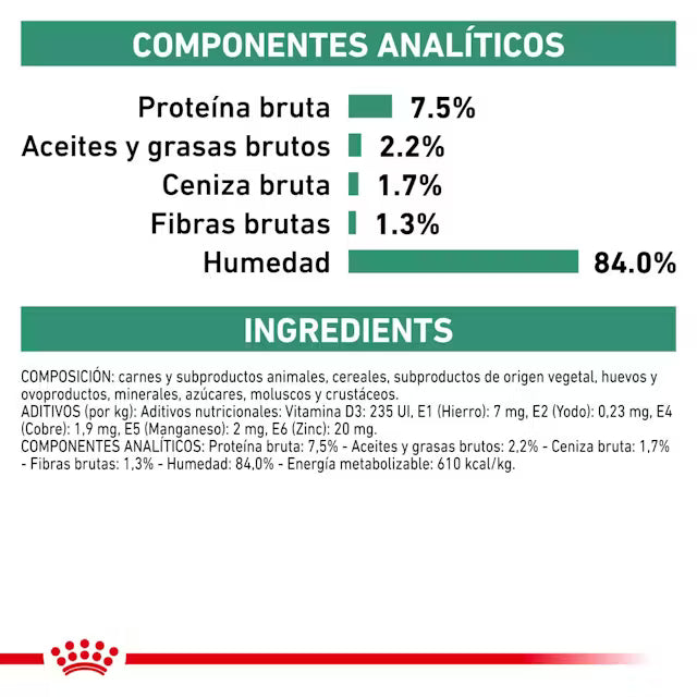 Royal Canin Veterinary Satiety Weight Management Finas Láminas en Salsa 85 g Húmedo para Gatos al mejor precio -todoastorenimal.com