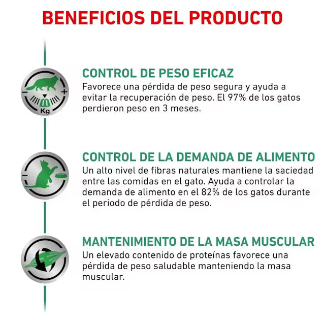 Royal Canin Veterinary Satiety Weight Management Pienso para Gatos al mejor precio -todoastorenimal.com