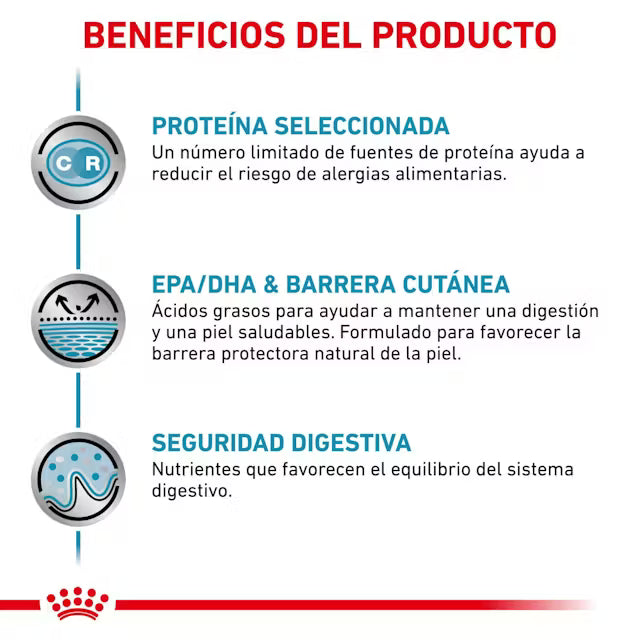 Royal Canin Veterinary Sensitivity Control 410 g Comida Húmeda para Perros al mejor precio -todoastorenimal.com