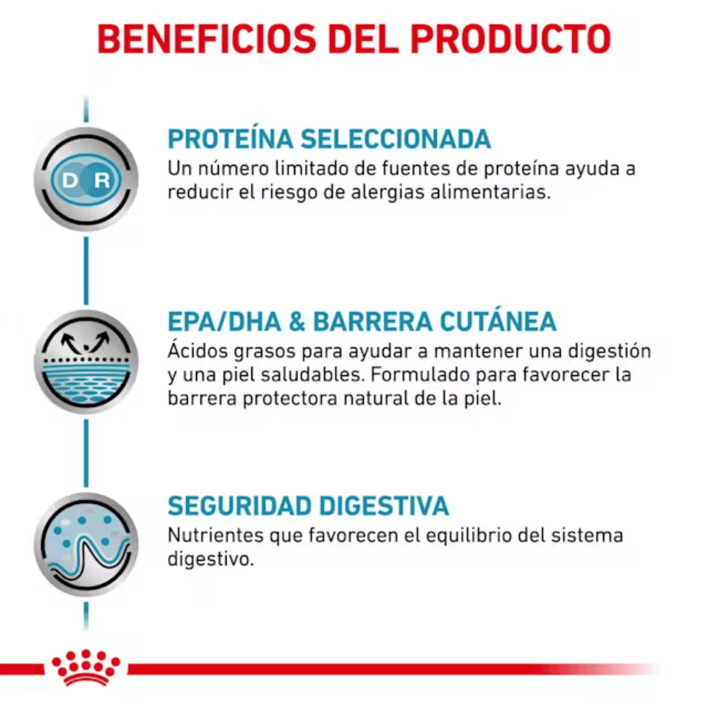 Royal Canin Veterinary Sensitivity Control Pienso para Gatos al mejor precio -todoastorenimal.com