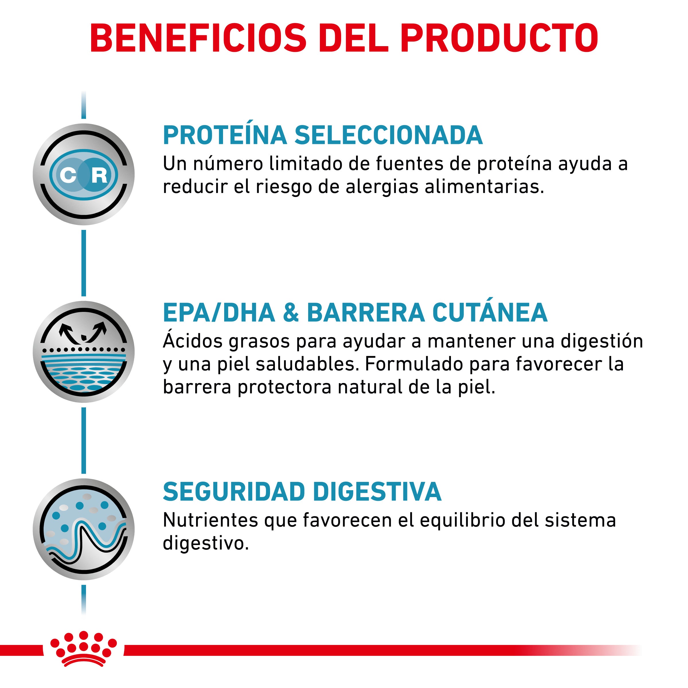 Royal Canin Veterinary Sensitivity Control Pollo & Arroz Sobre 85 g Húmedo para Gatos al mejor precio -todoastorenimal.com