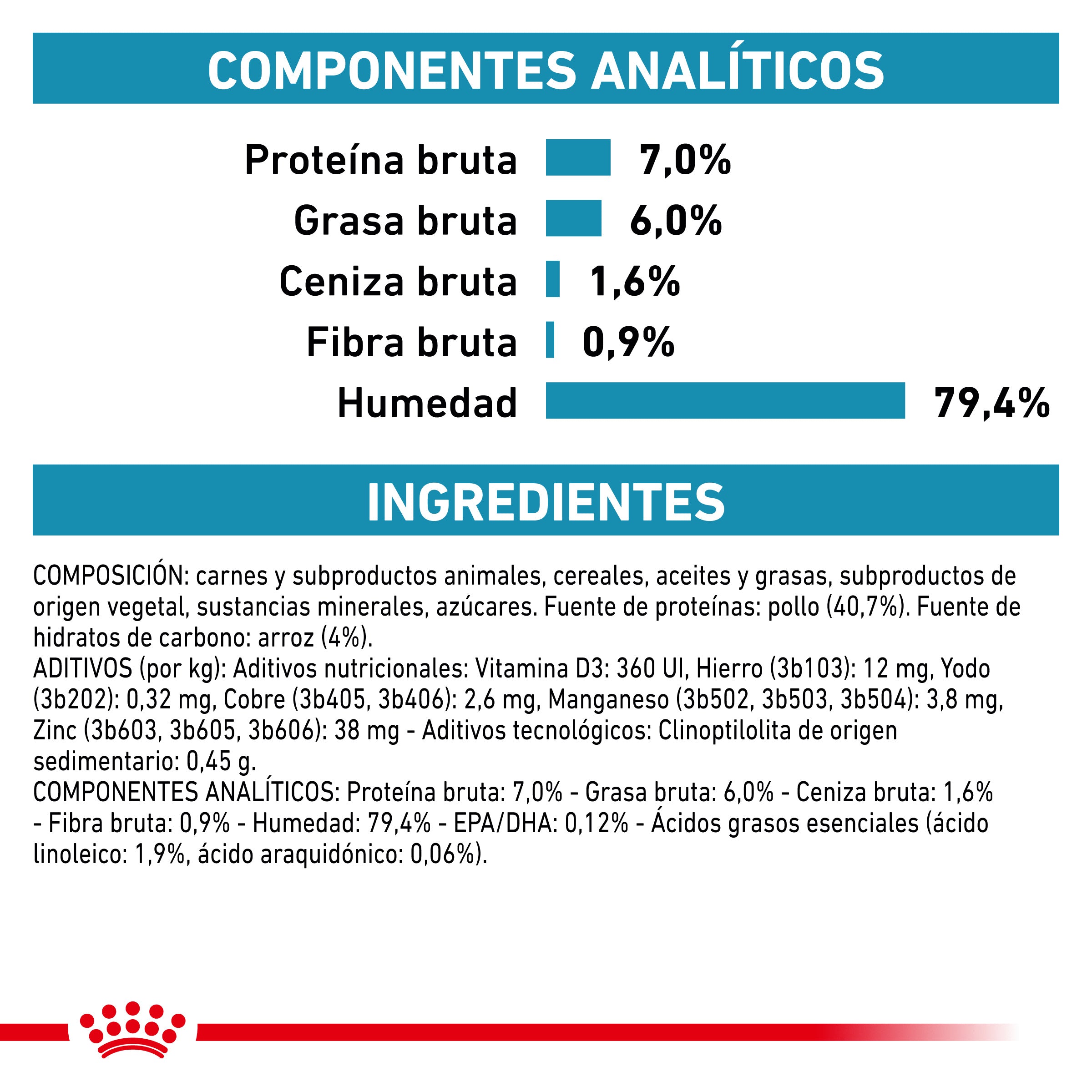 Royal Canin Veterinary Sensitivity Control Pollo & Arroz Sobre 85 g Húmedo para Gatos al mejor precio -todoastorenimal.com
