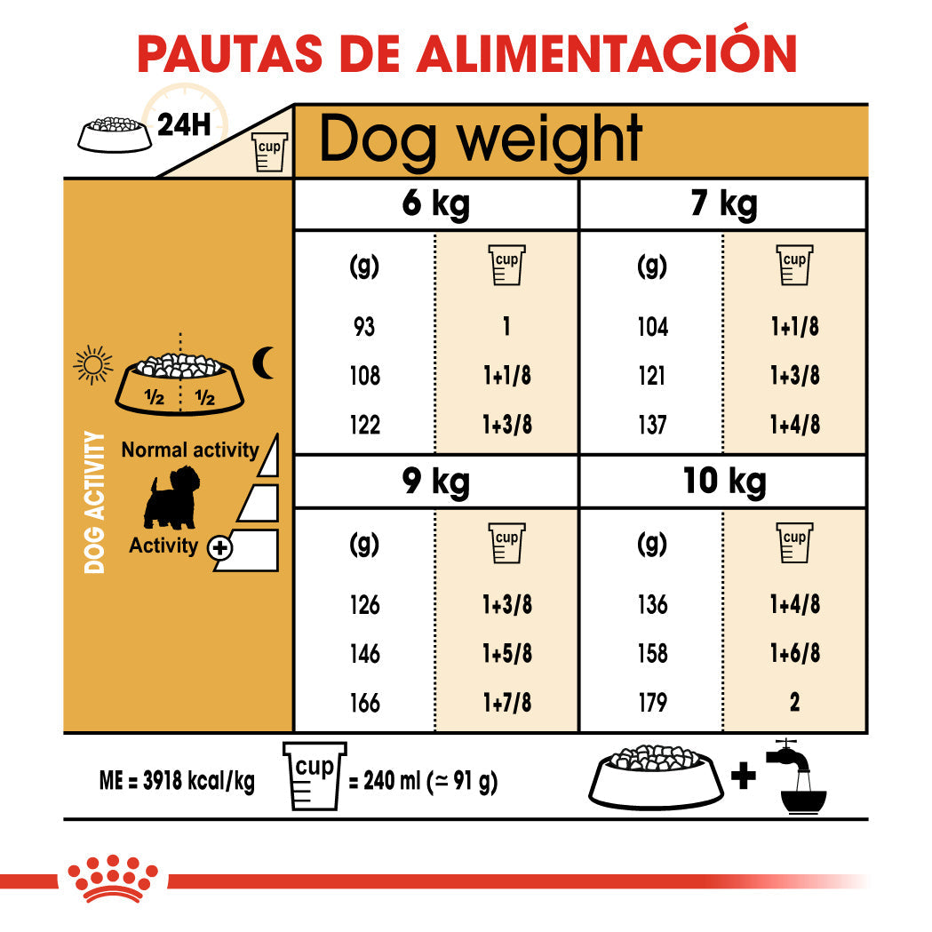 Royal Canin West Highland White Terrier Adulto Pienso para Perros de Raza al mejor precio -todoastorenimal.com