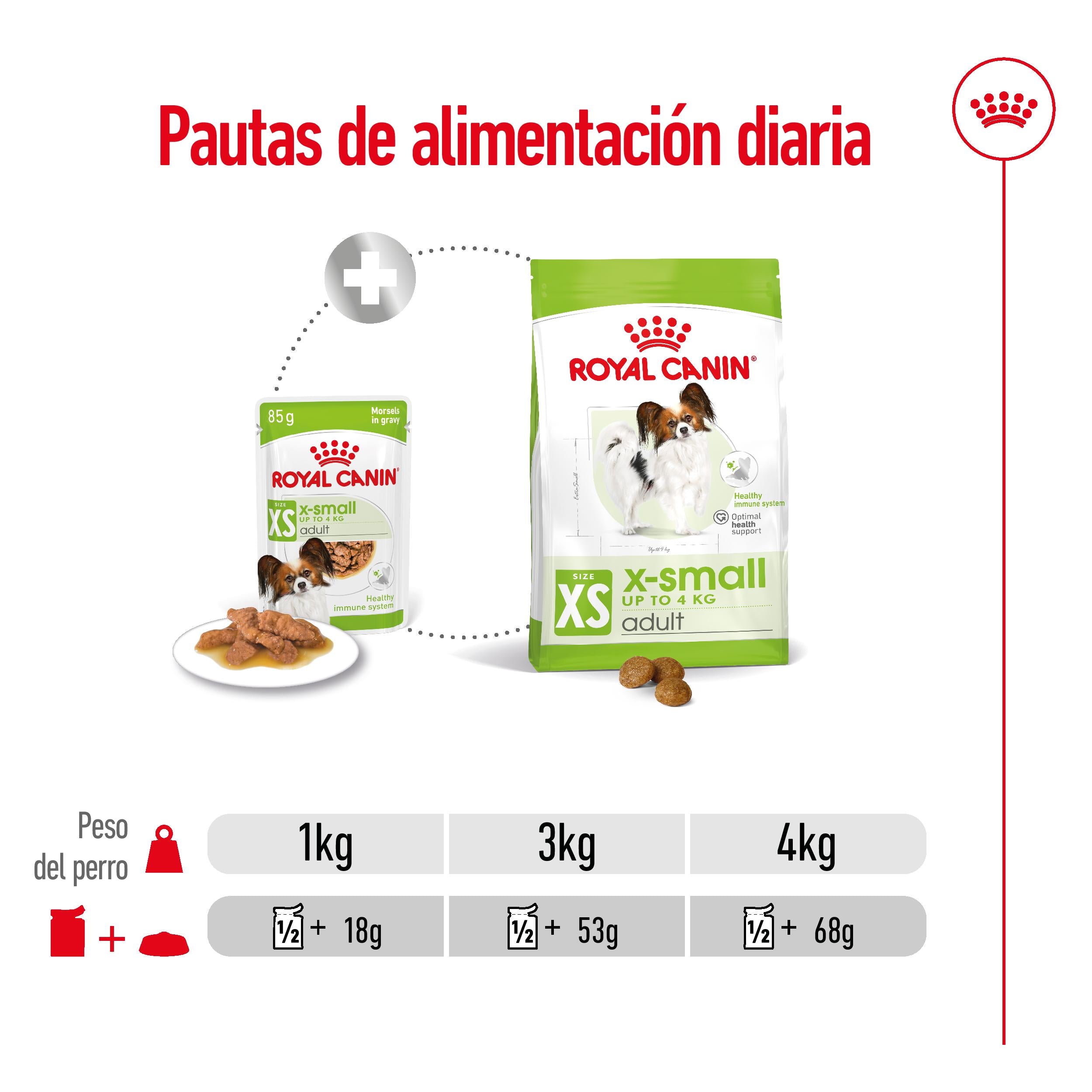 Royal Canin X-Small Adulto 85 g Comida Húmeda para Perros al mejor precio -todoastorenimal.com