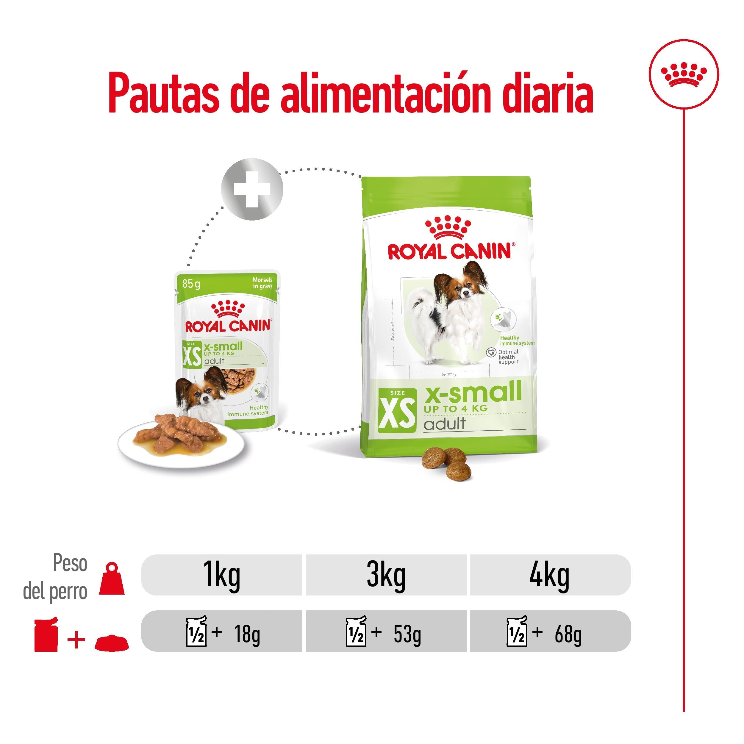 Royal Canin X-Small Adulto 85 g Comida Húmeda para Perros al mejor precio -todoastorenimal.com