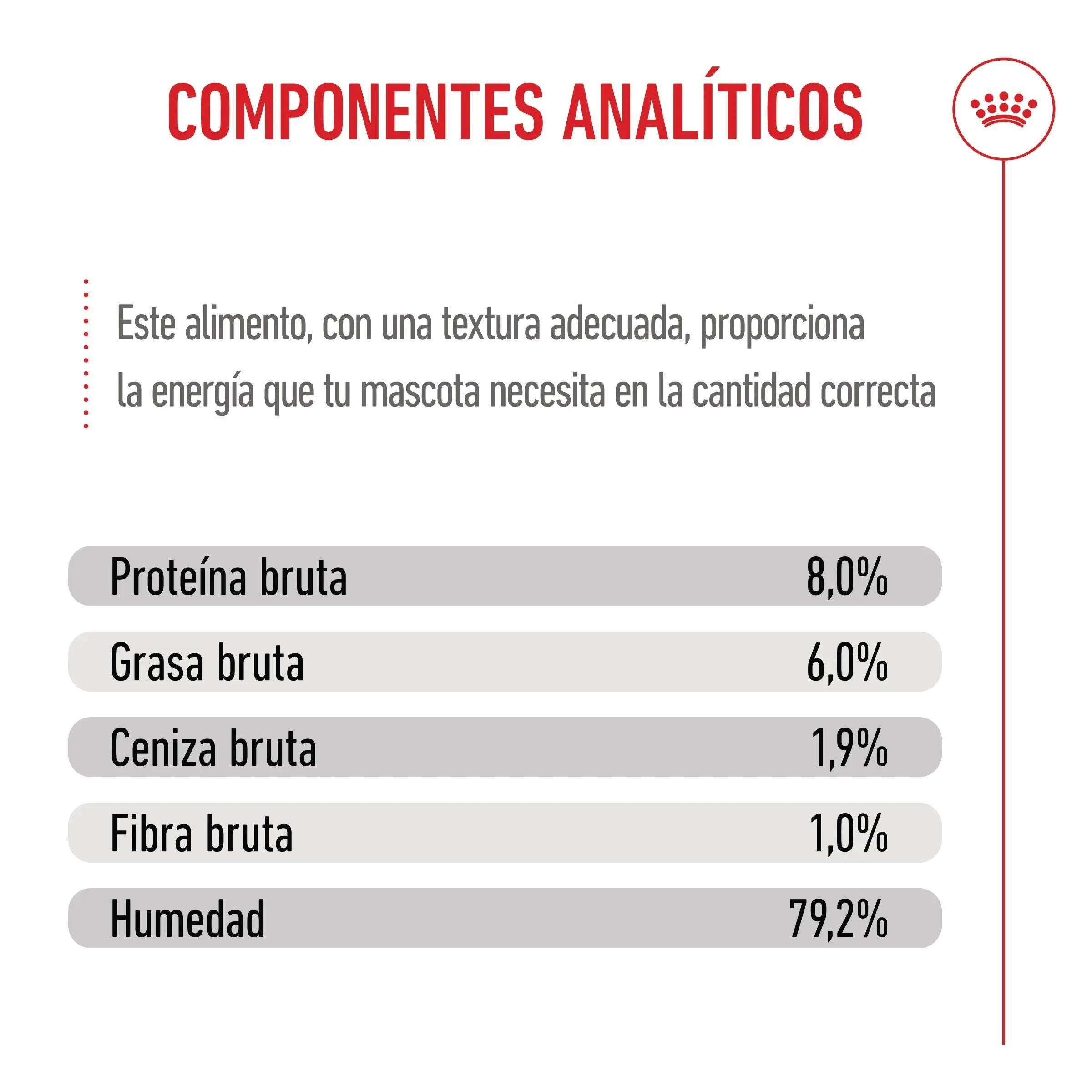 Royal Canin X-Small Puppy 85 g Alimento Húmedo para Cachorros al mejor precio -todoastorenimal.com