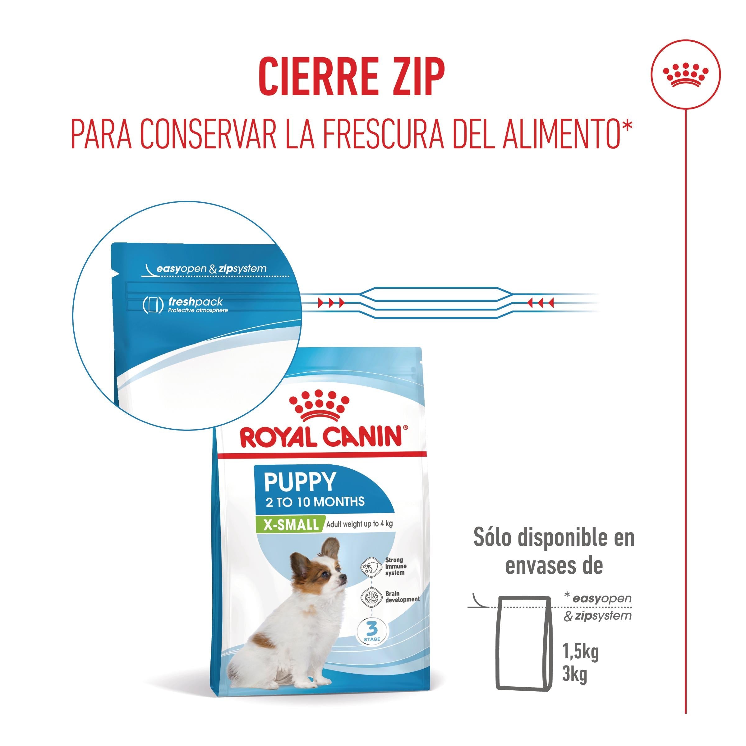 Royal Canin X-Small Puppy Pienso para Cachorros al mejor precio -todoastorenimal.com