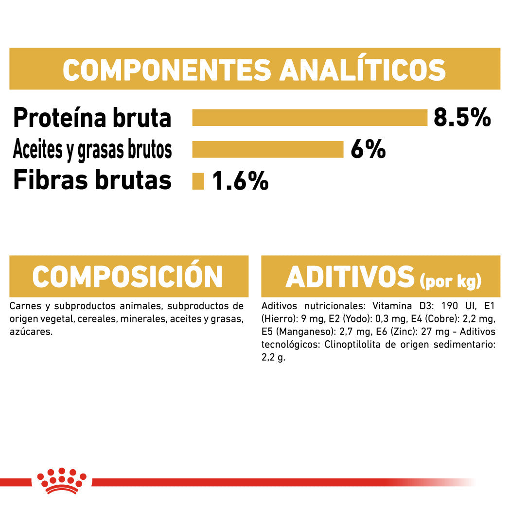 Royal Canin Yorkshire Paté Adulto 85 g Comida Húmeda para Perros al mejor precio -todoastorenimal.com
