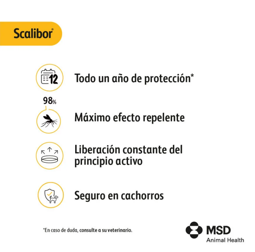 Scalibor Collar Antiparasitario para Perros | Mosquito Leishmania | Pulgas | Garrapatas al mejor precio -todoastorenimal.com