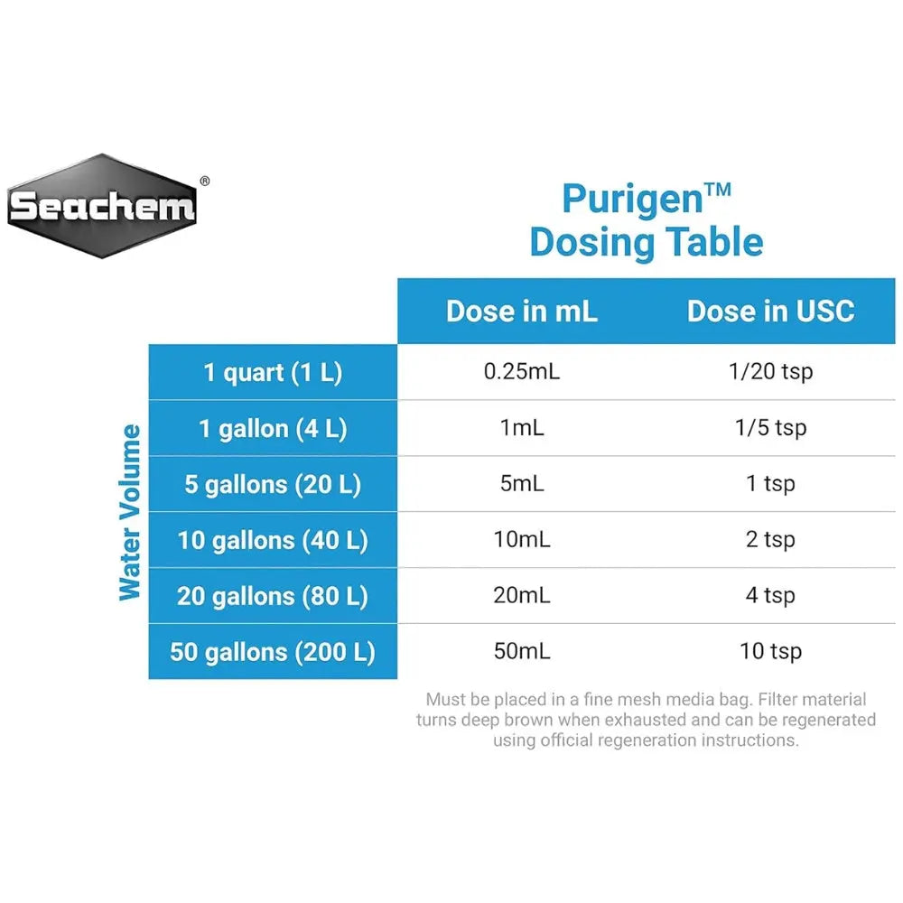 Seachem Purigen 100 ml al mejor precio -todoastorenimal.com