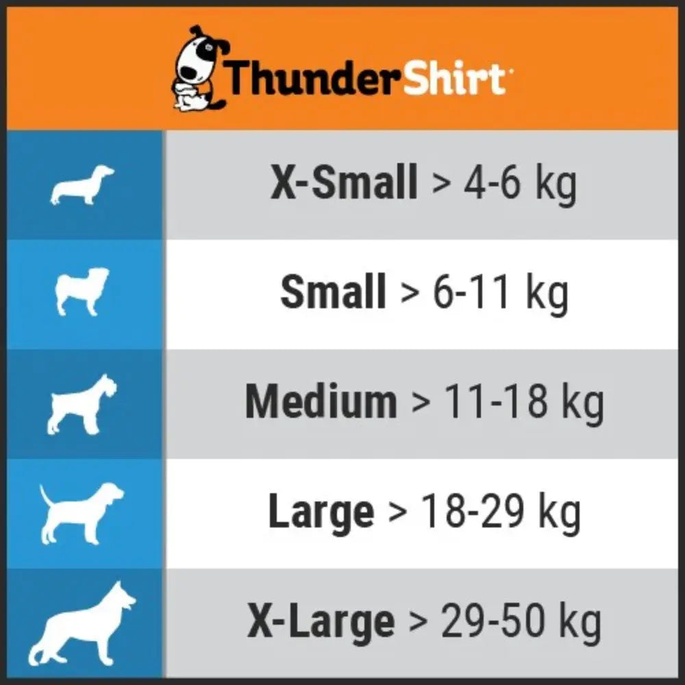 Thundershirt Chaleco Relajante Antiestrés y Ansiedad para Perros al mejor precio -todoastorenimal.com