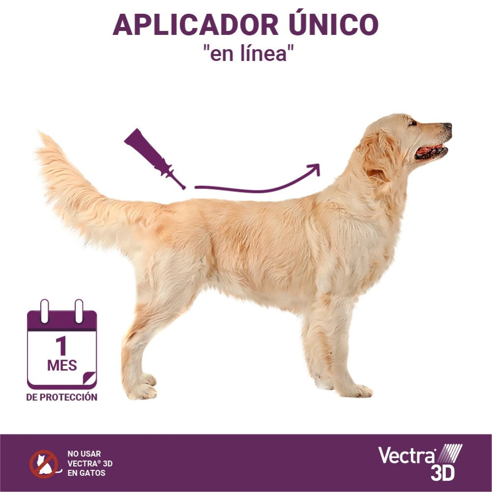 Vectra 3D Pipeta Antiparasitaria para Perros al mejor precio -todoastorenimal.com