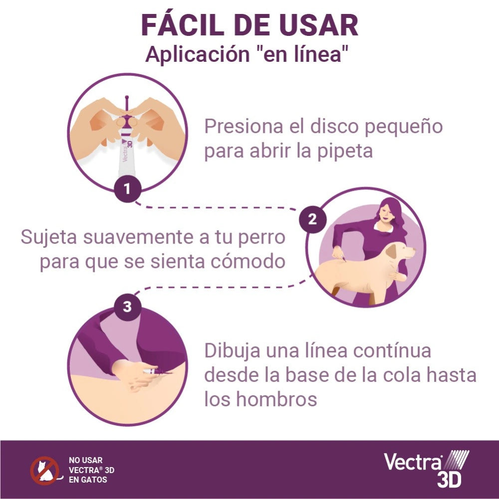 Vectra 3D Pipeta Antiparasitaria para Perros al mejor precio -todoastorenimal.com